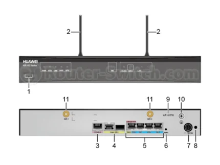 AR161FW, HKShanhai Group Limited AR161 Series Router, 1GE Combo WAN/4GE LAN/1 USB