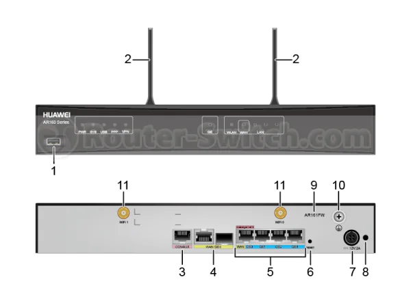 huawei-ar161fw.webp
