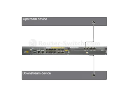 FIC-4GE-BYPASS, HKShanhai Group Limited FIC Series, 4GE Bypass Card/4xGE Electrical Ports/Bypass Function