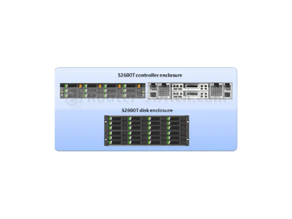 huawei-s2600t-2c8g-4k8g-san.webp