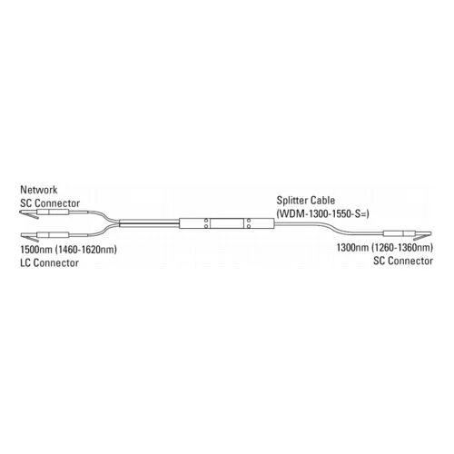 optics-modules-12820334480.webp